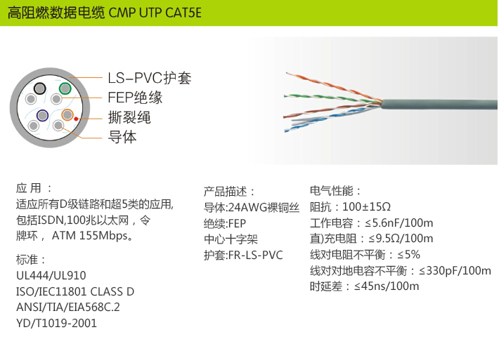 罗杰科电子（宁波）有限公司